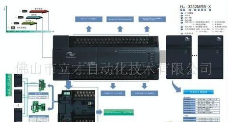 汇川PLC扩展模块 H2U-0016ETDR 价格解析、厂家选拔与选型感悟