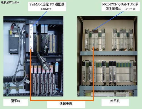 地表水厂PLC自控系统的设计与优化策略